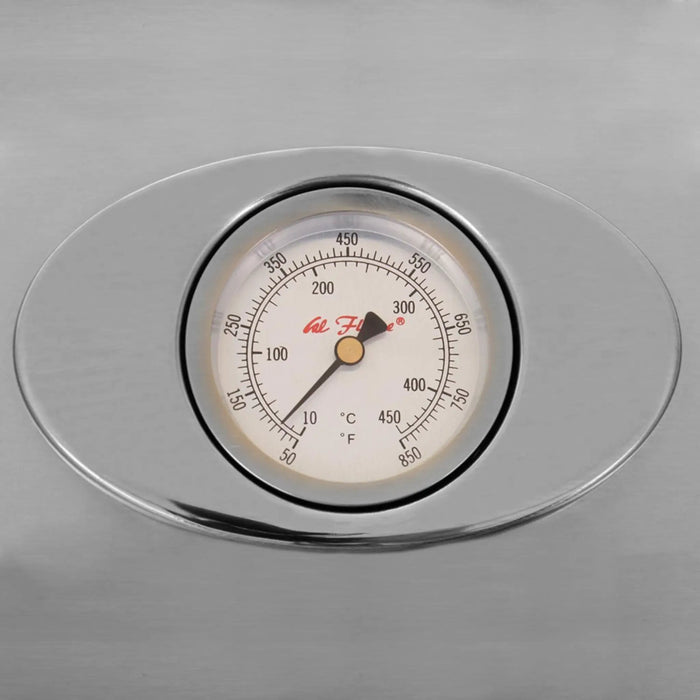 Thermometer gauge on a metallic surface