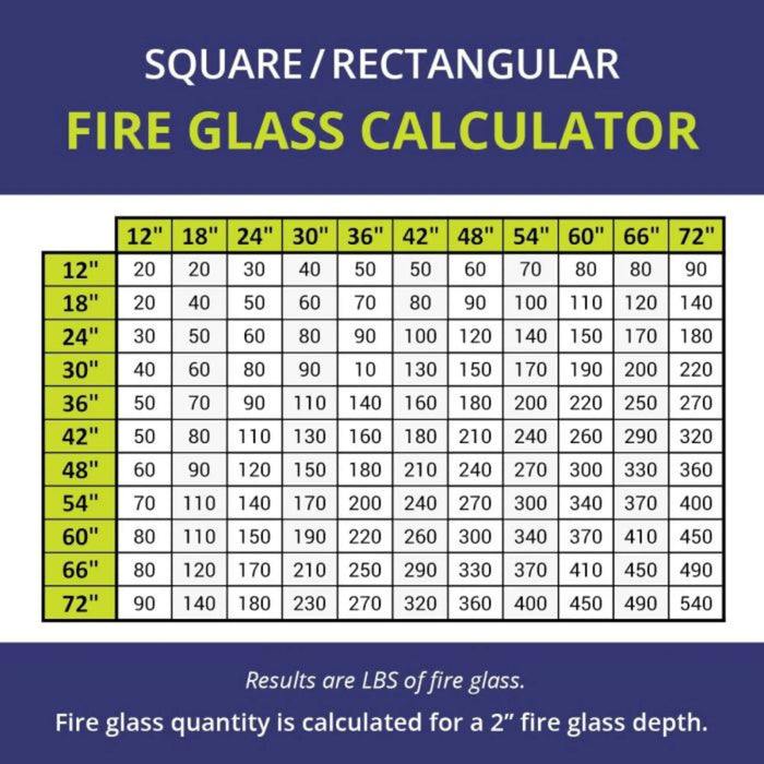 American Fire Glass 1/4 Inch Azuria Reflective Premium Fire Glass 10 Pounds Bag AFF-AZBLRF-10