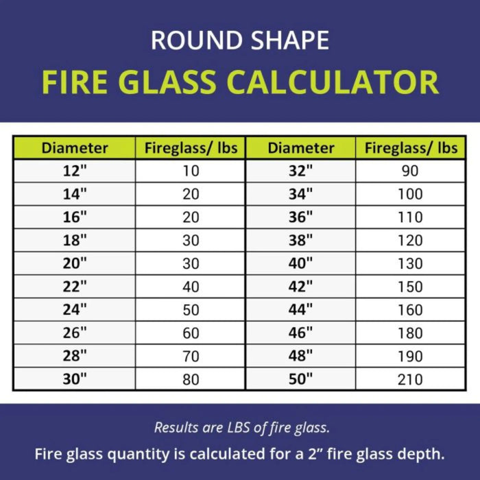 American Fire Glass 1/4 Inch 10 Pounds Cobalt Blue Reflective Premium Fire Glass AFF-COBLRF-10