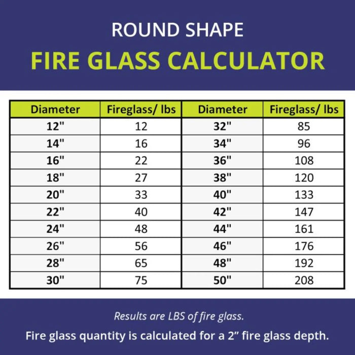 American Fire Glass 1/4 Inch Premium Gray Reflective 10 Pound Fire Glass AFF-GRYRF-10-J